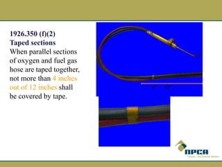1926.350 (f)(2)
Taped sections
When parallel sections
of oxygen and fuel gas
hose are taped together,
not more than 4 inches
out of 12 inches shall
be covered by tape.
4” 12”
 
