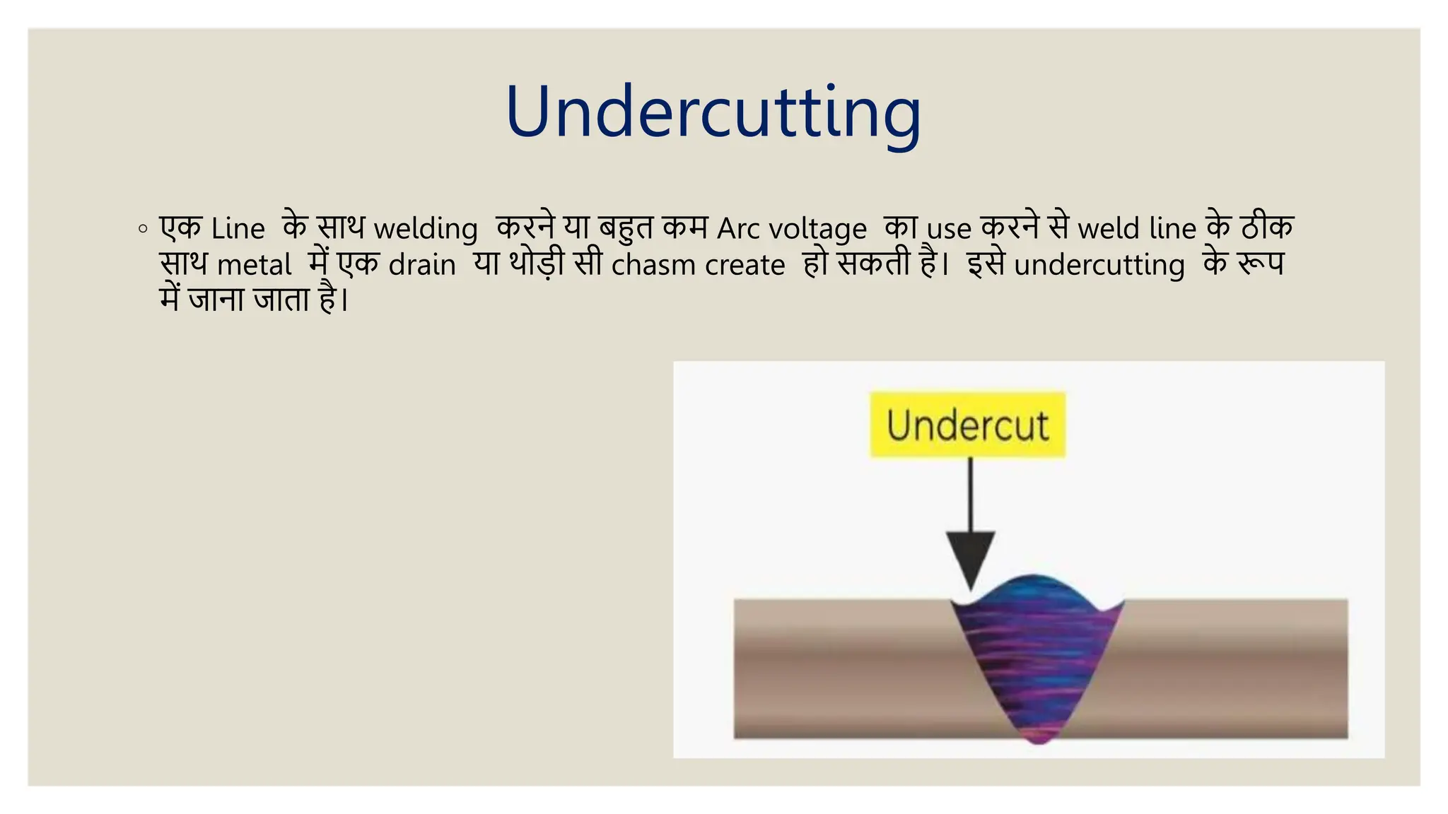 welding Defect presentation.pptx