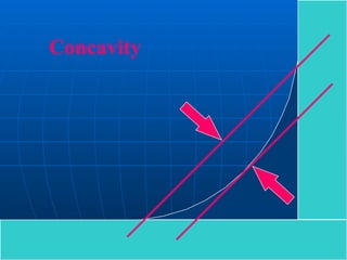 Concavity 