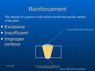 Reinforcement Excessive  Insufficient  Improper contour The amount of a groove weld which extends beyond the surface of the plate Face Reinforcement Root Reinforcement 