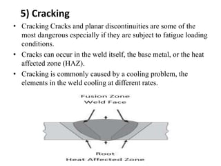 Welding defects | PPTX