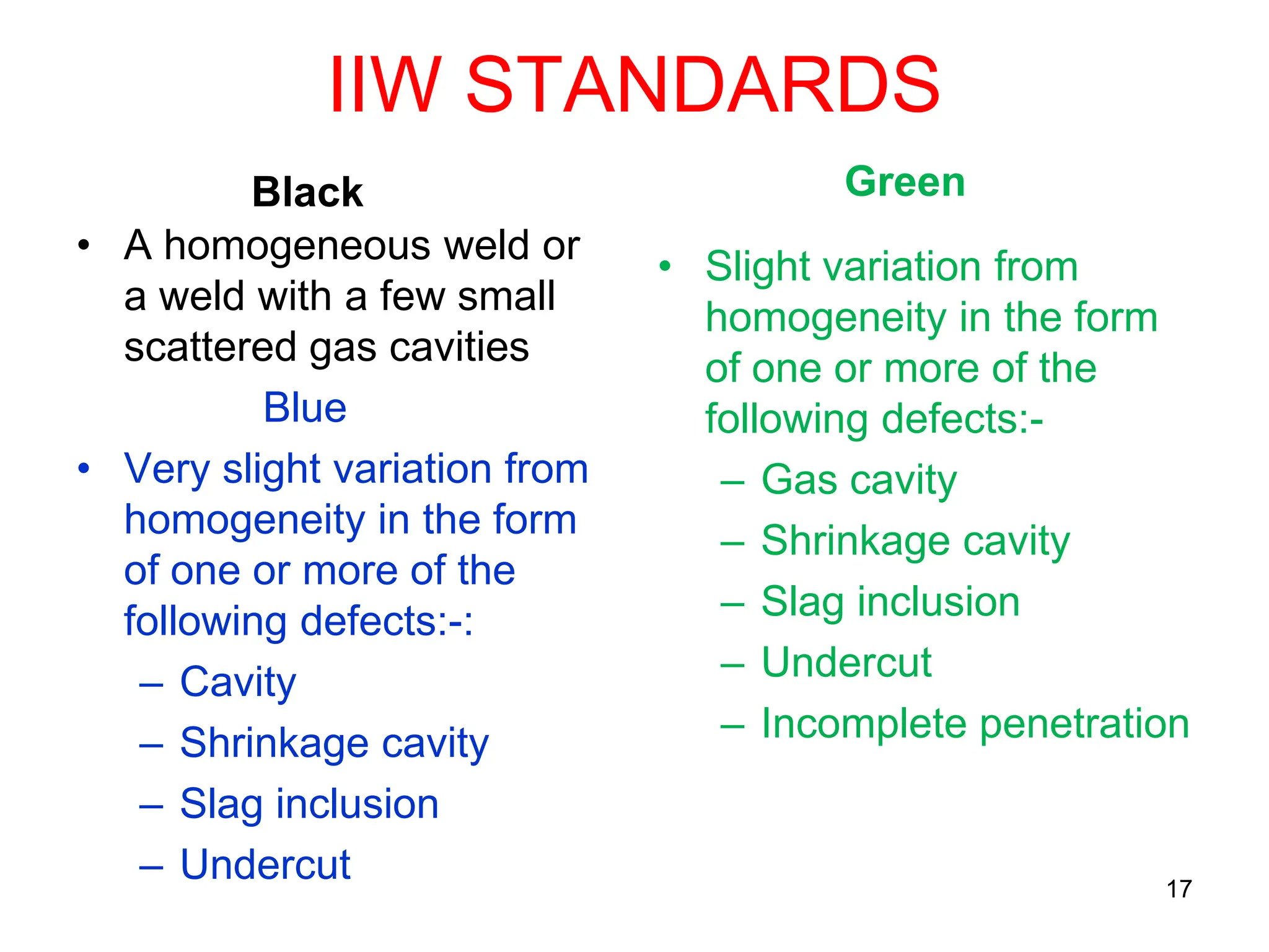 IIW STANDARDS
Black
• A homogeneous weld or
a weld with a few small
scattered gas cavities
Blue
• Very slight variation from
homogeneity in the form
of one or more of the
following defects:-:
– Cavity
– Shrinkage cavity
– Slag inclusion
– Undercut
Green
• Slight variation from
homogeneity in the form
of one or more of the
following defects:-
– Gas cavity
– Shrinkage cavity
– Slag inclusion
– Undercut
– Incomplete penetration
17
 