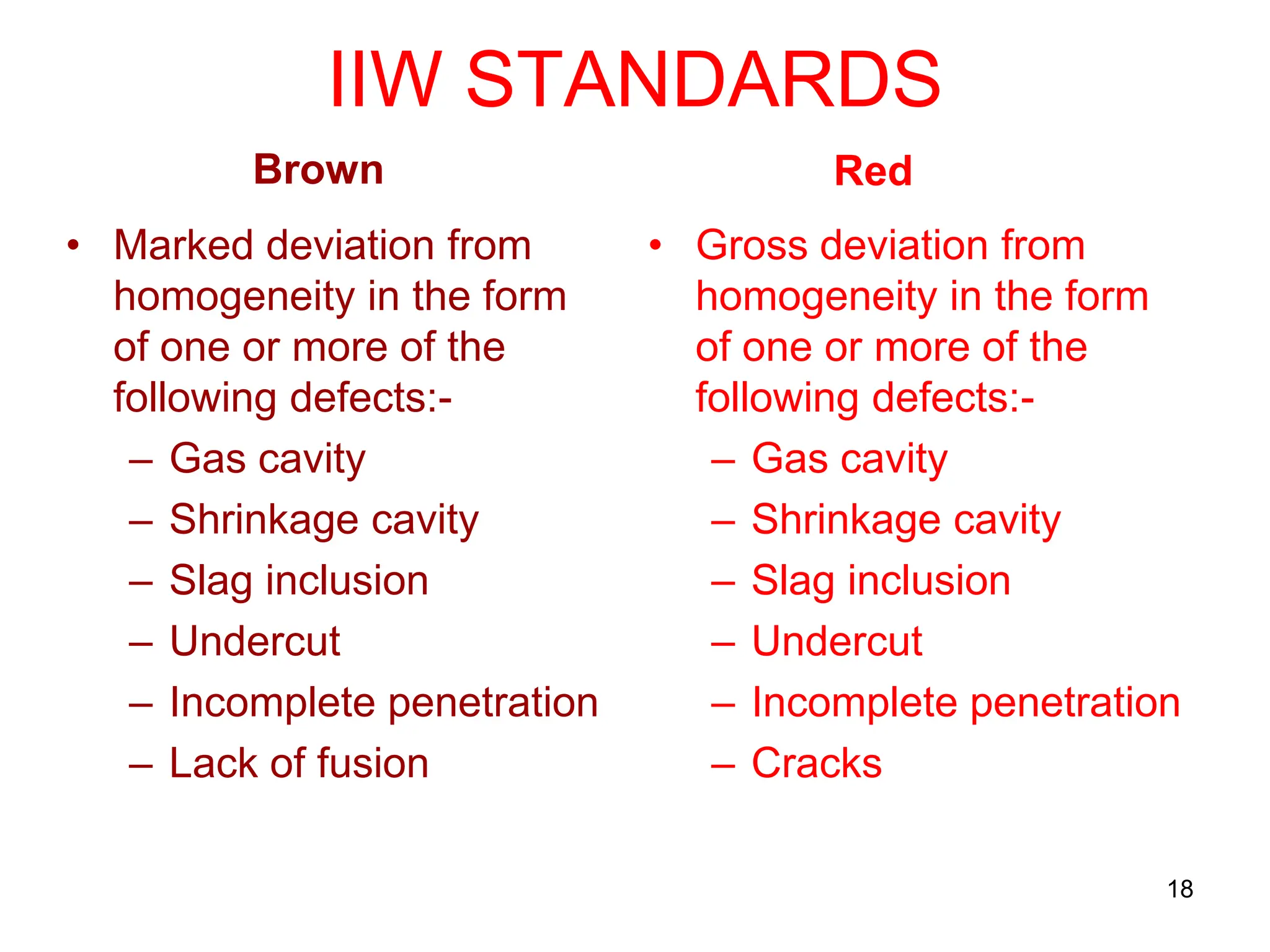 IIW STANDARDS
Brown
• Marked deviation from
homogeneity in the form
of one or more of the
following defects:-
– Gas cavity
– Shrinkage cavity
– Slag inclusion
– Undercut
– Incomplete penetration
– Lack of fusion
Red
• Gross deviation from
homogeneity in the form
of one or more of the
following defects:-
– Gas cavity
– Shrinkage cavity
– Slag inclusion
– Undercut
– Incomplete penetration
– Cracks
18
 