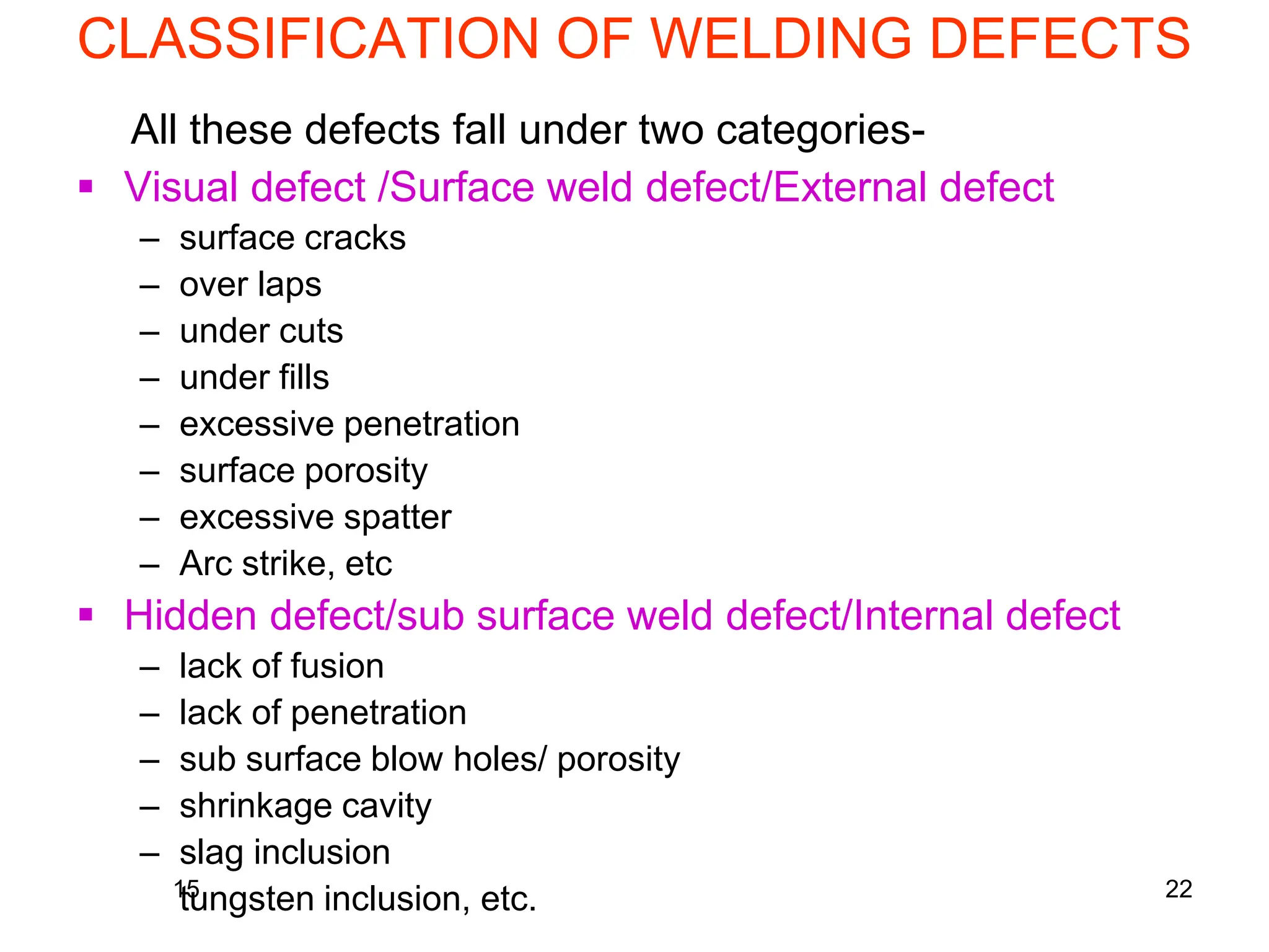 15 22
CLASSIFICATION OF WELDING DEFECTS
All these defects fall under two categories-
 Visual defect /Surface weld defect/External defect
– surface cracks
– over laps
– under cuts
– under fills
– excessive penetration
– surface porosity
– excessive spatter
– Arc strike, etc
 Hidden defect/sub surface weld defect/Internal defect
– lack of fusion
– lack of penetration
– sub surface blow holes/ porosity
– shrinkage cavity
– slag inclusion
tungsten inclusion, etc.
 