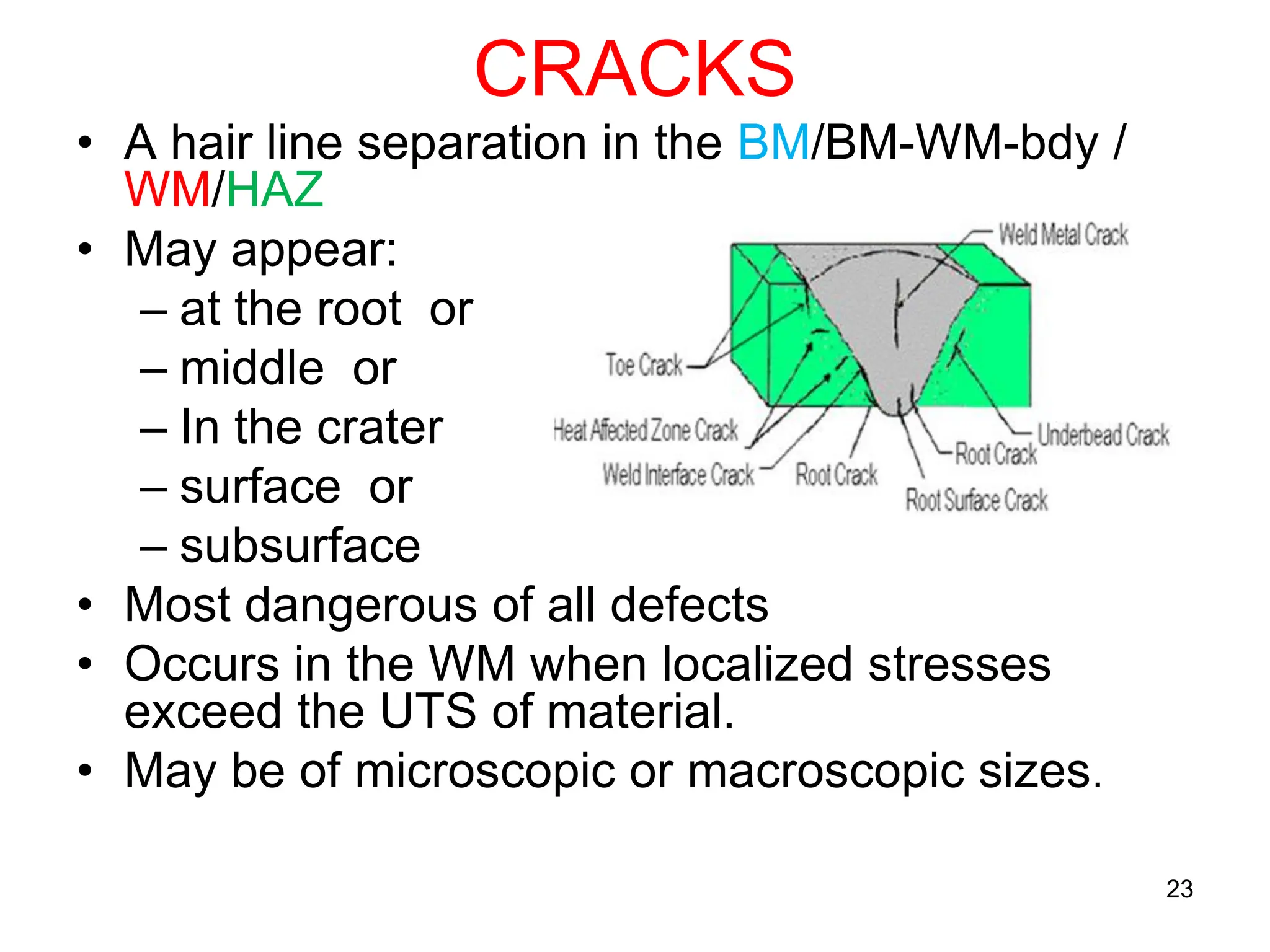 CRACKS
• A hair line separation in the BM/BM-WM-bdy /
WM/HAZ
• May appear:
– at the root or
– middle or
– In the crater
– surface or
– subsurface
• Most dangerous of all defects
• Occurs in the WM when localized stresses
exceed the UTS of material.
• May be of microscopic or macroscopic sizes.
23
 