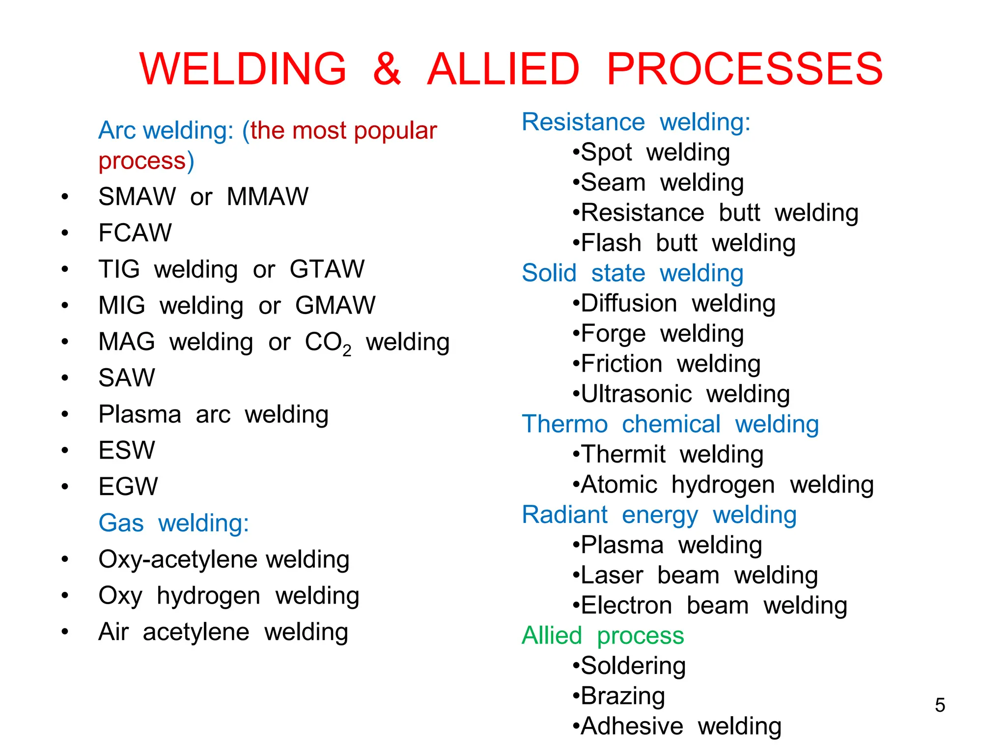 5
WELDING & ALLIED PROCESSES
Arc welding: (the most popular
process)
• SMAW or MMAW
• FCAW
• TIG welding or GTAW
• MIG welding or GMAW
• MAG welding or CO2 welding
• SAW
• Plasma arc welding
• ESW
• EGW
Gas welding:
• Oxy-acetylene welding
• Oxy hydrogen welding
• Air acetylene welding
Resistance welding:
•Spot welding
•Seam welding
•Resistance butt welding
•Flash butt welding
Solid state welding
•Diffusion welding
•Forge welding
•Friction welding
•Ultrasonic welding
Thermo chemical welding
•Thermit welding
•Atomic hydrogen welding
Radiant energy welding
•Plasma welding
•Laser beam welding
•Electron beam welding
Allied process
•Soldering
•Brazing
•Adhesive welding
 