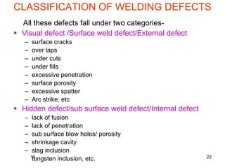 some welding defects encountered in day to day wleding .pdf