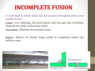 Inconsistent Weld Defect Comprehensive Guide to Welding Defects, Causes, and Inspection Methods ...