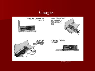 Sanding Gouges Defect Welding defects-Causes and prevention.ppt