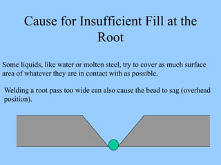 Cause for Insufficient Fill at the
Root
Some liquids, like water or molten steel, try to cover as much surface
area of whatever they are in contact with as possible.
Welding a root pass too wide can also cause the bead to sag (overhead
position).
 