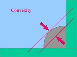 Convexity
 