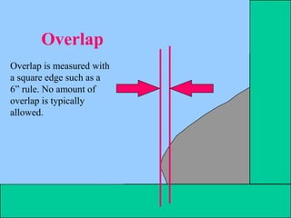 Overlap
Overlap is measured with
a square edge such as a
6” rule. No amount of
overlap is typically
allowed.
 