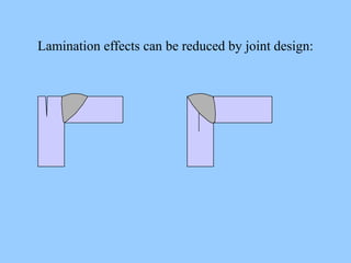Lamination effects can be reduced by joint design:
 
