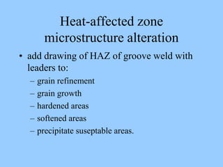 Heat-affected zone
microstructure alteration
• add drawing of HAZ of groove weld with
leaders to:
– grain refinement
– grain growth
– hardened areas
– softened areas
– precipitate suseptable areas.
 
