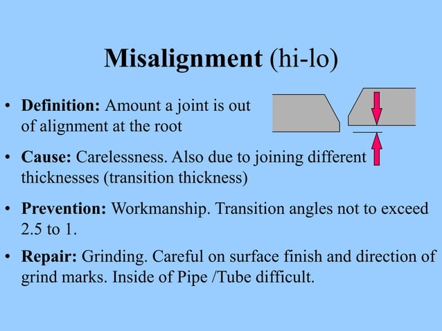 welding defects observed during the welding | PPT