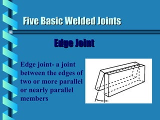 Five Basic Welded Joints

          Edge Joint

Edge joint- a joint
between the edges of
two or more parallel
or nearly parallel
members
 