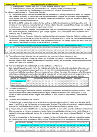 RemediesChapter-A5 Factors Influencing Weld Distortion
By JGC Annamalai
Sr.
No.
Welding Process Welding
Process
Heat
Density
(W/cm2)
Arc
Temperature,
°C
1 Gas welding OFW 10
2
-10
3
2500-3500
2 Shielded meta arc welding SMAW 10
4
>6000
3 Gas Tungston Arc Welding GTAW 19,400
4 Gas metal arc welding GMAW 10
5
8000-10000
5 Plasma arc welding PAW 106
15000-30000
6 Electron beam welding EBW 107
-108
20,000-30000
7 Laser beam welding LBW >108
>30,000
(2). Co-efficient of Thermal Expansion (higher the co-efficient of thermal expansion, higher the Deflection or Distortion)
(3). Thermal Conductivity (Higher the thermal conductivity, the heat drain is faster, distortion is less)
(4). Yield Strength (higher the yield strength, lower the Deflection or Distortion)
(5). Thickness of the Welding.
(6). The shape and complexity of the Structure
(7). E, Young's Modulus (also called Modulus of Elasticity), (Higher the E, more stiffer, lower the Deflection or Distortion)
Different materials, at the same temperature, having, higher Young's Modulus, will have higher rigidity. Material to
material, the Young's modulus will change. So, to have less distortion, have higher modulus of Elasticity or Young's
Modulus.
For most of the materials, as the temperature increases, the Young's Modulus for a particular material decreases.
So, the structure at higher temperature, will not be rigid. The structure at higher temperatures, will deform/distort
more.
The expansion and contraction is function of co-efficient of thermal expansion. Higher the thermal coefficient higher
the distortion. Stainless steel and Aluminum have high thermal coefficient. So they will expand and distort more. For
steel, thermal co-efficient is increasing as the temperature increasing.
Thermal Conductivity plays a major role in Distortion. If the heat from weld pool is transferred/drained fast, the
distortion effects or less. Material with low thermal conductivity, like SS, will accumulate the heat and delay the heat
transfer and cause more distortion.
Each material has yield strength. Higher the yield strength, higher the strength and resist plastic deformation and
failure. As the temperature increases, yield stress of most of the materials decreases. Material with lower yield
strength may fail fast at lower loads. To meet the strength and to lower the weight of the structure, often Designers
prefer higher yield strength material. During welding, yield strength of the material is inversely proportional to the
welding temperature. Material with Higher yield strength at high temperature will have less weld distortion
Volume of Metal: Higher the material thickness is higher the 2nd moment of inertia and will resist distortion. Often
lower thickness material will have higher distortion. Higher thickness material will have faster spread of heat.
Volume of Weld/Thickness of Weld : Higher weld thickness or more volume of weld material, will have more
distortion.
(b). On CS and LAS welding, it is problem for fast cooling, as it often leads to action similar to quenching and
formation of hard martensitic material and crack. Preheat will slow down the spread of heat. People pre-heat the
whole structure, so that faster heat draining will be prevented.
The distortion will be easily observed on simple structure, as in simple butt weld on 2 plates or on fillet weld with 2
plates . It is difficult to see the Distortion on more complex Structure. The rigidity of the structure make the distortion
absorbed /or controlled by other members or inside the structure and will stay as residual stress.
(c). Less harmful distortion, happens, on Stainless Steel, if we cool fast and drain away the welding heat. As there
is no phase change in SS, no hardening or grain change happens. On SS, area beyond weld fusion line is force
cooled, by icing or water cooling.
The following are the actions for Temperature Controls :
(a). Temperature spreads from high temperature to low temperature. If the high temperature is kept, for long time,
it will spread to more area. If the area will have high temperature for long time and more area may have yielding
further and will have more distortion. So, the welding should be completed fast. Higher the temperature, lower the
yield stress and will have more distortion.
Pg.A5.2
(1). Welding speed: 2.4 mm/s; heat input: 3200 W; material, similar to SA36
(2). Welding speed: 6.2 mm/s and heat input of 5000W. material, similar to Isotherm curves
are very similar, but the ellipses are compressed in Y axis and elongated in X axis
Ref: ASME Sec II, D, Page-568
Temperature, °C >>>>
−30to
40 65 100 125 150 175 200 225 250 275 300 325 350 375 400 425 450 475 500 525
Carbon steels SA36 248 233 227 223 219 216 213 209 204 199 194 188 183 177 171 166 162 158 154 150
Material Group G [SS-304, plate]207 184 170 161 154 148 144 139 135 132 129 126 123 121 118 117 114 112 110 108
Yield Strength, MPa (Multiply by 1000 to Obtain kPa), for Metal Temperature, °C, Not Exceeding
Ref: ASME Sec II, D, Page-696
Temperature, °C >>>> −200 −125 −75 25 100 150 200 250 300 350 400 450 500 550 600 650 700
Carbon steels with C ≤ 0.30% 216 212 209 202 198 195 192 189 185 179 171 162 151 137 . . . . . . . . .
Material Group G [SS-304 etc] 209 204 201 195 189 186 183 179 176 172 169 165 160 156 151 146 140
(Youngs Modulus) Modulus of Elasticity E = Value Given x 103
Mpa(or in Gpa), for Temperature, °C
Temp.°C 20°C 40°C 70°C 100°C 120°C 150°C 180°C 200°C 230°C 260°C 280°C 320°C 350°C 370°C 400°C 430°C 450°C 480°C 500°C 540°C 570°C 600°C 620°C 650°C 680°C 700°C 730°C 760°C 800°C 820°C
CS 11.52 11.70 11.88 12.06 12.24 12.42 12.60 12.78 12.96 13.14 13.14 13.32 13.50 13.68 13.86 14.04 14.22 14.22 14.40 14.58 14.58 14.76 14.94 14.94 15.12 15.12 … … … …
Aus SS 15.30 15.48 15.84 16.02 16.38 16.56 16.92 17.10 17.28 17.46 17.64 17.82 17.82 18.00 18.00 18.18 18.36 18.36 18.54 18.54 18.72 18.72 18.90 19.08 19.08 19.26 19.26 19.44 19.44 19.44
Coefficients forCarbonand LowAlloy(Coefficient is the meancoefficientofthermalexpansion×10
−6
(mm./mm./°C)ingoing from20°C,(Interpolated fromASME,SecII,D,Table-TE1)
11
 