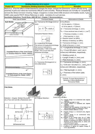 Quantitative Distortions: Thumb Rules, AWS HB Vol-1, Chapter-7, Recommendations :
Butt Welds : C=Co-efficient,
=0.2 for plate tk, >1"(25mm)
=0.18 for plate tk, <1"(25mm)
∆S = Transverse shrinkage, in. (mm);
A w
Transverse Reaction Stress : t = Thickness of plates, in. (mm);
d = Root opening, in. (mm).
﻿σ = Reaction stress, ksi (MPa); 

E = Modulus of elasticity, ksi (MPa);
(b). Longitudinal Shrinkage: S = Transverse shrinkage, in. (mm);
B = Width of the joint, in. (mm).
∆ L = Longitudinal shrinkage, in. (mm);
I = Welding current, A;
L = Length of weld, in. (mm); and
t = Plate thickness, in. (mm).
S = Transverse shrinkage, in. (mm);
D f = Fillet leg length, in. (mm);
Fillet Welds
(b). Angular Distortion :
= Cross-sectional area of weld, in. ( mm
2
);
Welding Distortion & Its Control
Remedies
Most of us, know the effect of Weld Distortion(it changes the shape, changes the dimensions, causes difficulty during
assembly of parts and makes the machineries difficult to work smoothly. Residual Stresses are normally not accepted for
services like Stress Corrosion Cracking, Fatigue, Cryogenics or areas where brittle structure is formed(like caustic, H2S),
ASME codes specify PWHT (Stress Relieving) on welds, mandatory for such services.
Weld Type & Details Formula & Details Abbreviations & Details
(a). Transverse Shrinkage (inch or
mm):
Chapter-A8 Quantitative Welding Distortion (Thumb Rules)
C 1 = 0.04 and 1.02 when S, L, and tb are in
inches and millimeters, respectively;
t b = Thickness of the bottom plate,
in. (mm).
C 3 = 12 and 305 when L and t are in
inches and millimeters, respectively;
The amount of longitudinal shrinkage
that occurs in butt joints is
approximately 1/1000 of the weld
length. This is much less than
transverse shrinkage.
Distortion – Angular, Welded Structures:
(A) a Free Joint and (B) a Restrained Joint
(1). Transverse Shrinkage(inch or
mm) (Alternative):
By JGC Annamalai
Butt Welds:
Transverse Shrinkage
Controls: To have Strong-backs or
clamping or follow allowance per
Transverse Welds
APg.A8.1
14
15
 