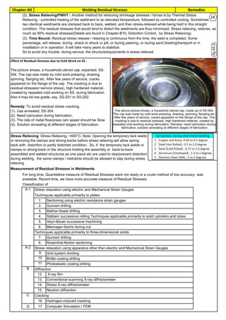 RemediesChapter-A9 Welding Residual Stresses
By JGC Annamalai
16
Effect of Residual Stresses due to Cold Work on SS :
Measurement of Residual Stresses in Weldments
A-1 Stress relaxation using electric and Mechanical Strain Gauges
Techniques applicable primarily to plates
1. Sectioning using electric resistance strain gauges
2. Gunnert drilling
3. Mathar-Soete drilling
4. Stäblein successive milling Techniques applicable primarily to solid cylinders and tubes
5. Heyn-Bauer successive machining
6. Mesnager-Sachs boring out
Techniques applicable primarily to three-dimensional solids
7. Gunnert drilling
8. Rosenthal-Norton sectioning
A-2 Stress relaxation using apparatus other than electric and Mechanical Strain Gauges
9 Grid system dividing
10 Brittle coating drilling
11 Photoelastic coating drilling
B Diffraction
12. X-ray film
13. Conventional scanning X-ray diffractometer
14. Stress X-ray diffractometer
15. Neutron diffraction
C Cracking
16 Hydrogen-induced cracking
D 17 Computer Simulation / FEM
Classification of
Techniques for the
For long time, Quantitative measure of Residual Stresses were not ready or a crude method of low accuracy was
available. Recent time, we have more accurate measure of Residual Stresses:
(3). Time Bound: Residual stress release / relaxing is continuous from the time, the weld is completed. Some
percentage, will release, during shack or shock or jolt, or during peening, or during sand blasting/transport or in
installation or in operation. It will take many years to stabilize.
So to avoid any trouble, during service, the structure/equipments is stress relieved.
(2). Stress Relieving/PWHT : Another method for removing shrinkage stresses / forces is by Thermal Stress
Relieving - controlled heating of the weldment to an elevated temperature, followed by controlled cooling. Sometimes
two identical weldments are clamped back to back, welded, and then stress-relieved while being held in this straight
condition. The residual stresses that would tend to distort the weldments are thus minimized. Stress relieving, relieves, as
much as 90% residual stresses(Details are found in Chapter-B10, Distortion Control, by Stress Relieving)
The picture shows, a household utensil cap, expected, SS-
304. The cap was made by cold work-pressing, drawing,
spinning, flanging etc. After few years of service, cracks
appeared on the flange of the cap. The cracking is due to
residual stresses(+service stress), high hardened material,
created by repeated cold working on SS during fabrication.
Also it may be low grade, say, SS-201 or SS-202.
Remedy: To avoid residual stress cracking,
(1). Use annealed, SS-304,
(2). Need lubrication during fabrication,
(3). The rate of metal flow/press ram speed should be Slow
(4). Solution annealing at different stages of fabrication.
Stress Relieving: Stress Relieving, <400°C. Note: Opening the temporary tack welds
or removing the clamps and strong-backs before stress relieving will allow spring
back with distortion or partly distorted condition. So, if the temporary tack welds or
clamps or strong-back or the structure holding the assembly or back-to-back
assembled and welded structures as one piece etc are used to stop/prevent distortion
during welding, the same clamps / restraints should be allowed to stay during stress
relieving.
Pg.A9.3
18
 