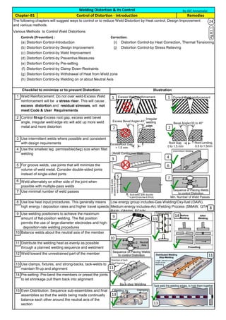 Various Methods to Control Weld Distortions:
Controls (Prevention) : Correction:
(a) Distortion Control-Introduction (i) Distortion Control-by Heat Correction, Thermal Tensioning
(b) Distortion Control-by Design Improvement (j) Distortion Control-by Stress Relieving
(c) Distortion Control-by Weld Improvement
(d) Distortion Control-by Preventive Measures
(e) Distortion Control-by Pre-setting
(f) Distortion Control-by Clamp Down-Restraints
(g) Distortion Control-by Withdrawal of Heat from Weld zone
(h) Distortion Control-by Welding on or about Neutral Axis
1
2
3
4
5
6
7
8
9
10
11
12
13
14
15
Remedies
Welding Distortion & Its Control
The following chapters will suggest ways to control or to reduce Weld Distortion by Heat control, Design Improvement
and various methods.
Weld Reinforcement: Do not over weld-Excess Weld
reinforcement will be a stress riser. This will cause .
excess distortion and residual stresses, will not
meet Code & User Requirements
Checklist to minimize or to prevent Distortion: Illustration
Chapter-B1 Control of Distortion - Introduction
For groove welds, use joints that will minimize the
volume of weld metal. Consider double-sided joints
instead of single-sided joints
Use welding positioners to achieve the maximum
amount of flat-position welding. The flat position
permits the use of large-diameter electrodes and high-
deposition-rate welding procedures
Even Distribution: Sequence sub-assemblies and final
assemblies so that the welds being made continually
balance each other around the neutral axis of the
section
Control fit-up-Excess root gap, excess weld bevel
angle, irregular weld edge etc will add up more weld
metal and more distortion
Use intermittent welds where possible and consistent
with design requirements
Use the smallest leg permissible(dwg) size when fillet
welding
Weld alternately on either side of the joint when
possible with multiple-pass welds
Weld toward the unrestrained part of the member
Use clamps, fixtures, and strong-backs, tack-welds to
maintain fit-up and alignment
Pre-setting: Pre-bend the members or preset the joints
to let shrinkage pull them back into alignment
Low energy group includes-Gas Welding/Oxy-fuel (OAW).
Medium energy includes-Arc Welding Process (SMAW, GTAW,
PAW, GMAW, FCAW,
Use minimal number of weld passes
Use low heat input procedures. This generally means
high energy / deposition rates and higher travel speeds
Balance welds about the neutral axis of the member
Distribute the welding heat as evenly as possible
through a planned welding sequence and weldment
positioning
Bevel Angle=35 to 40
Root Gap,
0 to 1.5 mm
Root Landing,
0.5 to 1.5mm
By JGC Annamalai
Correct Weld reinforcementExcess Weld reinforcement.
Butt weld, with double
V-joint(Volume-0.5Vol)
Vessel&plate,
accesstotheInside
weldavailable
Min. Number of Weld Passes
Excess Bevel Angle>40
ExcessRoot Gap,
> 1.5 mm
Irregular
welding
edge
Pg.B1.1
1
2
4
5
9
6
1
2
7
13
3
10
11
14
11
11
8
13
24
 