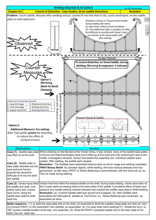 Welding Distortion & Its Control
Remedies
Problem : Drum Saddle, Warped after welding and (a). cannot fit into the shell or (b). cracks developed, on the saddle
plate to shell weld joint
Chapter-C3 Control of Distortion - Case Studies, Drum Saddle Distortions
Observations Remedy
Vendor had force fitted the warped saddle on the shell. During hydro testing, cracks were seen on
the C-seam weld connecting shell to the wear plate of the saddle. Cumulative effect of Hydro test
pressure and saddle welding residual stresses had cracked the saddle wear plate to Shell welding.
Resolution: (a). Cracked Saddle weld was ground and scrapped. (b). New saddles were
assembled and fabricated & welded as Twin/mirror. (c). Stress Relieving was conducted , as
assembled as twins.
While checking on the flat bed at the Vendor Shop, it was noticed, many of the saddle base plates
of Drums and Heat Exchangers were found lifted up at the ends and only contact point was at the
middle. Investigation showed, Vendor had tacked the assembly and individual saddles were
welded. After welding, the saddle were warped.
Resolution : The Saddles were assembled back-to-back as mirror image and welding completed.
PWHT/Stress Relief: As clamped objects, while welding, will have residual stresses and may
spring-back, at later days, PWHT or Stress Relieving is recommended, with the same set up, as
Twin as made during welding.
Case (3). Vendor force fitted
the saddle and shell. Just
before hydro test, Cracks
were found, along the
saddle wear plate to shell
weld line
Better sequence : (1). to weld the wear plate first on the shell. (2).Assemble & Weld the saddles (base plate and ribs) as Twin.
(3).Conduct PWHT on the assembled Twin saddles, as assembled. (4). For easy down hand welding(1F) : Rotate the drum, to
180° position (saddle location at the top) and assemble. (5). Weld the PWHT completed saddle ribs to the wear plate of the
shell. Use min. weld size.
Case (1). Saddle base plate
was lifted up at the ends.
Case (2). Saddle plate or
wear plate distorted and the
wear pad end moved
towards the centerline.
Difficulty to fit into the shell
and saddle.
By JGC Annamalai
Observed
Counter
Measures
Additional Measure: Pre-setting:
After Tack welds, preset the assembly,
to reduce the effect of
residual stresses
Mirroring
(Back-to-Back)
Clamping
Pg.C3.1
End View
Option-1
Option-2
Check-list for Distortion Control:
1. Longi.Shrinkage 4. Rotational Distortion
2. Trans.Shrinkage 5. Bending Distortion
3. Angular Distortion 6. Buckling Distortion
39
 