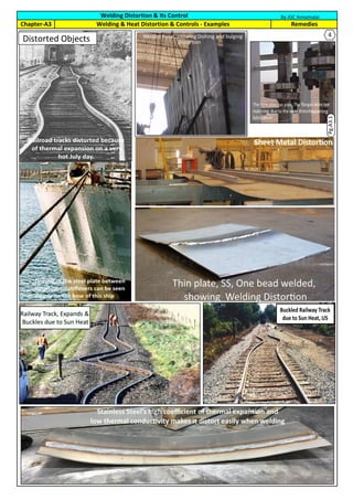 Welding Distortion & Its Control
RemediesChapter-A3 Welding & Heat Distortion & Controls - Examples
Ca
Hig
By JGC Annamalai
Distorted Objects
Pg.A3.1
4
 