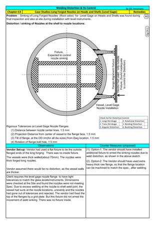 Distortion / sinking of Nozzles at the shell to nozzle locations:
Rigorous Tolerances on Level Gage Nozzle Flanges:
(1).Distance between nozzle center lines, 1.5 mm
(2).Projection Distance from center of vessel to the flange face, 1.5 mm
(3).Tilt of flange, at the OD rim(for all dia sizes) from Dwg location, 1.5 mm
(4).Rotation of flange bolt hole, 1.5 mm
Welding Distortion & Its Control
Remedies
Client requires the level gage nozzle flange to have tight
tolerances to match the glass levels/instruments. Dimensions
were checked at the Site and found the nozzles were not meeting
Spec. Due to excess welding at the nozzle to shell weld joint, the
vessel had sunk at the nozzle locations, unevenly and the nozzles
had gone out of tolerances and rejected. The vendor had fixed the
top of the flanges by a grid plate. But this fixture did not arrest the
movement of weld sinking. There was no fixture inside.
Vendor Set-up: Vendor had used a flat fixture to tie the outside
flanged ends of the long forging. There was no inside fixture.
The vessels were thick walled(about 75mm). The nozzles were
thick forged long nozzles.
Vendor assumed there would be no distortion, as the vessel walls
are thicker.
Counter Measures (proposed)Observations
(1). Option-1: The vendor should have installed
additional fixture to arrest the sinking nozzles due to
weld distortion, as shown in the above sketch.
(2). Option-2: The Vendor should have used extra
heavy thick raw flange, so that the flange location
can be machined to match the spec., after welding.
Chapter-C4 Case Studies-Long Forged Nozzles on Heads and Shells (Level Gage)
Problem : Sinking of Long Forged Nozzles (Root valve) for Level Gage on Heads and Shells was found during
final inspection and also at site during installation with level instruments..
By JGC Annamalai
FlangeAlignmentFixture
Fixture,
Expected to control
nozzle sinking
Vessel, Level Gage
Nozzle Installation
Vendorhadused,onlyoutside
Fixture,(foundinadequate
tocontroltheDistortion)
Pg.C4.1
Check-list for Distortion Control:
1. Longi.Shrinkage 4. Rotational Distortion
2. Trans.Shrinkage 5. Bending Distortion
3. Angular Distortion 6. Buckling Distortion
40
 