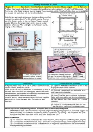 Repairs-Spot Flame Straightening Method, details are also found in ChapterB9 para.6
Alternative Method:
(5). Option-3:If found unacceptable distortion, use
"Heat Correction" method on the distorted areas.
Wall panel plates, using 1/4" to 3/8" tk, SA36, is common Boilers,
Process Heaters, Exhaust ducts etc
Plates around 1/4" thick or thinner are found distortion, in most of
the sheet metal fabrication and welding jobs. Most of the cases,
these sheets are not capable of storing residual stresses and so
the residual stresses are turned into distortion.
Just after welding, the panels were checked and found the plate
was bulged out, on the fillet weld side. The reason is weld
distortion.
(1). Option-1: Add additional stiffeners or ribs so that
bulging/distortion can be controlled.
(2). Option-2: Use just sufficient weld metal. More
weld means more distortion.
(4). Skip Welding, Back Step Welding etc to reduce
distortion.
(3). Use of Low heat welding process, single pass,
faster welding completion etc to reduce distortion.
Observations Counter Measures (proposed)
Boiler furnace wall panels and exhaust duct panel plates are often
made with thin plates, like 1/4" or 3/8 tk SA36 material. The ribs
are either flats are angles or channel shapes. They are welded
outside. Often, no clamping or no preventive steps to control
Distortion is followed. After welding the shell plates are found ,
bulging, on the weld side.
On the convex side : The thin material is repaired using minimal propylene gas pressure, increased, oxygen, and
a #2 size torch tip. The spot flame straightening method is performed by creating 1
‐
1/4 inch(30mm dia) spots
along both sides of the weld seam and/or along both sides of the Tee’s.
(1). The area inside stiffeners are heated in the area of distortion, with a staggered spot flame pattern, on plate
(2). If unacceptable distortion still exists, Step 1 is repeated using an opposite spot pattern on plate, from step 1
(3). If unacceptable distortion still exists, heat all stiffeners in the general area of distortion with spot line flame
heat on plate along the stiffener
Welding Distortion & Its Control
Problem : Wall panels on Boilers or Furnaces or Exhaust Duct are often made with 1/4" to 3/8" tk SA36 material.
The ribs are either flats or angles or channel shapes. They are welded outside. We often find the plate, surrounded by the
ribs on weld side are bulged out, due to weld distortion.
RemediesChapter-C8 Case Studies-Boiler Wall panel, inside the frames on weld side, bulged
Carbo
High a
By JGC Annamalai
Pg.C8.1
Check-list for Distortion Control:
1. Longi.Shrinkage 4. Rotational Distortion
2. Trans.Shrinkage 5. Bending Distortion
3. Angular Distortion 6. Buckling Distortion
44
 