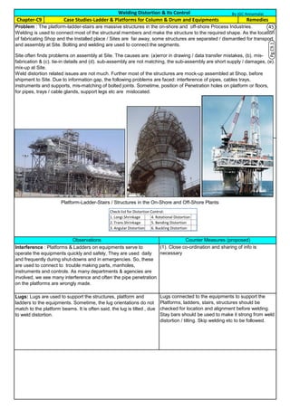 Lugs: Lugs are used to support the structures, platform and
ladders to the equipments. Sometime, the lug orientations do not
match to the platform beams. It is often said, the lug is tilted , due
to weld distortion.
Lugs connected to the equipments to support the
Platforms, ladders, stairs, structures should be
checked for location and alignment before welding.
Stay bars should be used to make it strong from weld
distortion / tilting. Skip welding etc to be followed.
Interference : Platforms & Ladders on equipments serve to
operate the equipments quickly and safely, They are used daily
and frequently during shut-downs and in emergencies. So, these
are used to connect to trouble making parts, manholes,
instruments and controls. As many departments & agencies are
involved, we see many interference and often the pipe penetration
on the platforms are wrongly made.
Remedies
(1). Close co-ordination and sharing of info is
necessary
Site often finds problems on assembly at Site. The causes are: (a)error in drawing / data transfer mistakes, (b). mis-
fabrication & (c). tie-in details and (d). sub-assembly are not matching, the sub-assembly are short supply / damages, (e).
mix-up at Site.
Weld distortion related issues are not much. Further most of the structures are mock-up assembled at Shop, before
shipment to Site. Due to information gap, the following problems are faced: interference of pipes, cables trays,
instruments and supports, mis-matching of bolted joints. Sometime, position of Penetration holes on platform or floors,
for pipes, trays / cable glands, support legs etc are mislocated.
Case Studies-Ladder & Platforms for Column & Drum and Equipments
Welding Distortion & Its Control
Problem : The platform-ladder-stairs are massive structures in the on-shore and off-shore Process Industries.
Welding is used to connect most of the structural members and make the structure to the required shape. As the location
of fabricating Shop and the Installed place / Sites are far away, some structures are separated / dismantled for transport
and assembly at Site. Bolting and welding are used to connect the segments.
Observations Counter Measures (proposed)
Chapter-C9
By JGC Annamalai
Platform-Ladder-Stairs / Structures in the On-Shore and Off-Shore Plants
Pg.C9.1
Check-list for Distortion Control:
1. Longi.Shrinkage 4. Rotational Distortion
2. Trans.Shrinkage 5. Bending Distortion
3. Angular Distortion 6. Buckling Distortion
45
 