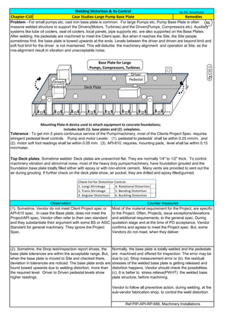 Tolerance : To get min.5 years continuous service of the Pump/machinery, most of the Clients Project Spec. requires
stringent pedestal level controls. Pump and motor Levels: (1). pedestal to pedestal shall be within 0.25 mm/m, and
(2). motor soft foot readings shall be within 0.05 mm. (3). API-610, requires, mounting pads, level shall be within 0.15
mm/meter.
Top Deck plates: Sometime welded Deck plates are uneven/not flat. They are normally 1/4" to 1/2" thick. To control
machinery vibration and abnormal noise, most of the heavy duty pumps/machinery, have foundation grouted and the
foundation base plate totally filled either with epoxy or with non-shrink cement.. Many vents are provided to vent out the
air during grouting. If further check on the deck plate show, air pocket, they are drilled and epoxy filled/gunned.
Welding Distortion & Its Control
Remedies
Problem - For small pumps etc, cast iron base plate is common. For large Pumps etc, Pump Base Plate is often
massive welded structure to support the Drivers(Motors, Turbines) and the Driven(Pumps, Compressors etc). Auxiliary
systems like lube oil coolers, seal oil coolers, local panels, pipe supports etc. are also supported on the Base Plates.
After welding, the pedestals are machined to meet the Client spec. But when it reaches the Site, the Site people
sometimes find, the base plate is bowed upwards at the ends. Levels between the driver and driven are beyond limit and
soft foot limit for the driver is not maintained. This will disturbe the machinery alignment and operation at Site, as the
mis-alignment result in vibration and unacceptable noise.
Chapter-C10 Case Studies-Large Pump Base Plate
Ref:PIP-API-RP-686, Machinery Installations
(2). Sometime, the Shop test/inspection report shows, the
base plate tolerances are within the acceptable range. But,
when the base plate is moved to Site and checked there,
deviation in tolerances are noticed. The base plate ends are
found bowed upwards due to welding distortion, more than
the required level. Driver to Driven pedestal levels show
higher readings.
Normally, the base plate is totally welded and the pedestals
are machined and offered for Inspection. The error may be
due to (a). Shop measurement error or (b). the residual
stresses of the welded base plate is getting released and
distortion happens. Vendor should check the possibilities.
(c). It is better to stress relieve(PWHT) the welded base
plate structure, before machining.
Vendor to follow all preventive action, during welding, at the
sub-vendor fabrication shop, to control the weld distortion.
Observation Counter measures
Most of the material requirement for the Project, are specific
to the Project. Often, Projects, issue exceptions/deviations
and additional requirements, to the general spec. During
quotation stage and at the time of PO acceptance, Vendor
confirms and agrees to meet the Project spec. But, some
Vendors do not meet, when they deliver.
(1). Sometime, Vendor do not meet Client Project spec or
API-610 spec . In case the Base plate, does not meet the
Project/API spec, Vendor often refer to their own standard
and they substantiate their argument with some BS or AISC
Standard for general machinery. They ignore the Project
Spec.
Ca
Hig
By JGC Annamalai
Mounting Plate-A device used to attach equipment to concrete foundations;
includes both (1). base plates and (2). soleplates.
Pg.C10.1
Check-list for Distortion Control:
1. Longi.Shrinkage 4. Rotational Distortion
2. Trans.Shrinkage 5. Bending Distortion
3. Angular Distortion 6. Buckling Distortion
46
 