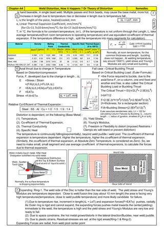 RemediesChapter-A4 Weld Distortion, How it Happens ? Or Theory of Distortion
By JGC Annamalai
(3). Moderate temperatutre .
Weak in strength. Elastic
range. Stays as residual
stress
Expanding
Forces
T
T4
T1
T2
T3
C
Pool
Temperature
Ring-
Ring-
Ring-
Ring-
Ring-
(5). Room Temperature. Strong &
rigid. No change in shape
(2). High temperature.
Yielding. Change in shape.
(1). Liquid to Solid phase
change. No change in
(4). Strong, yielding. plastic range &
permanent set.
Expanding
Forces
6
5. Increase in length due to temperature rise or decrease in length due to temperature fall ,
L, is the length of the piece, heated/cooled, mm
α, Linear Thermal Expansion Coefficient, mm/mm/°C
(for CS=11.7x10-6mm/mm/°C; for SS=17.3x10-6mm/mm/°C)
6. Axial thrust due to change in Temperature: Fail case - Critical Buckling Thrust
Based on Distortion/compression: Based on Critical Buckling Load: (Euler Formula) :
Force, F, developed due to the change in length , ∆L F
E =Stress / Strain
=(F/A)/(∆L/L)=FL/(A.∆L)
F =EA(∆L/L)=EA(LαT)/(L)=EATα
F =EATα
Stress =F/A=ETα I=bh3
/12
F=2.5E.(b*h*(h2
)/12)/(L2
)=2.5EAh2
/(12L2
)
(h=thickness, for a rectangular section)
F/A=Buckling Stress=(2.5Eh2
)/(12L2
)
(1). Temperature, (5). Yield Stress,
(2). Co-efficient of Thermal Expansion, (6). Young's Modulus,
(3). Thermal Conductivity
(4). Specific Heat
Expanding Forces are radial, from weld pool center point
∆L = LαT, mm
7. Expanding: Ring-1, The weld side of the Disc is hotter than the rear side of weld. The yield stress and Young's
Modulus are temperature dependant. Close to weld fusion line (say about 10 mm length) the area is facing very
high temperatures(temperature, close to weld puddle temperature) and more likely candidate for failure.
The temperature is continuously falling(exponentially), beyond weld puddle / weld pool. The co-efficient of thermal
expansion is temperature dependent. Higher the temperature, higher the co-efficient of thermal expansion.
(Similarly, the co-efficient of thermal expansion, at Absolute Zero Temperature, is considered as Zero). So, we
need to make small, small segment and use average co-efficient of thermal expansions, to calculate the forces
due to thermal expansion.
(7). Freedom or Flexibility to distort (imposed Restrains /
Clamps etc will retard or prevent distortion)
Distortion is dependant, on the following (Base Metal) :
(1).Due to temperature rise, increment in length(∆L = LαT) and expansion forces(F=EATα) pushes, radially.
As Outer ring is rigid and cannot expand, the expanding forces pushes metal towards the center(yielding).
Immediate to the weld, the temperature is high and the yield stress and Young's Modulus are very low and
ready to fail.
(2). Due to space constrains, the hot metal grows/distorts in the lateral direction/Buckles, near weld puddle.
(3). Due to plastic strains, Residual stresses are set at the rigid areas(Ring-1 & Ring-2).
=the Force required to buckle, due to the
axial force F, on a column, one end fixed and
another end free, is also called 'the Critical
Buckling Load or Buckling Thrust
The Critical Thrust = EI(π/2L)2
= 2.5EI/(L2
)
is hand bearable, in single bead weld. Multiple passes and thick beads, may cause the base metal, more hot.
T, in °C, the formula is for constant temperature, on L. (if the temperature is not uniform through the Length, L, take
average temperature(from room temperature to operating temperature) and use equivalent co-efficient of thermal
expansion. If the temperature difference is high , split the temperature into many segments for calculation).
∆L = LαT, mm
Temperature Distribution
at the Top & Bottom Surface
(just at end of liquid to solid )
Weld, initially liquid metal. After Heat
Dissipation solidified into solid metal
Base Metal
l
j
Normally, the surface temperature
is dropping exponentially
Weld , Spatter or
Torch Heat
Normally, at room temperature, for the
common thickness and length, buckling
does not happen. At welding temperature,
say around 1500°C, yield stress and Young's
Modules are very small and buckling
Euler assumes slenderness ratio, L/r > 120 for
calculating Column Failures by Buckling. (L , column
length ; r, radius of gyration, smallest of Ix/A or Iy/A)
Pg.A4.2
Steel : SS : Al : Cu = 1.0 : 1.5 : 1.9 : 1.4
Relative Co-Efficient of Thermal Expansion :
7
8
 