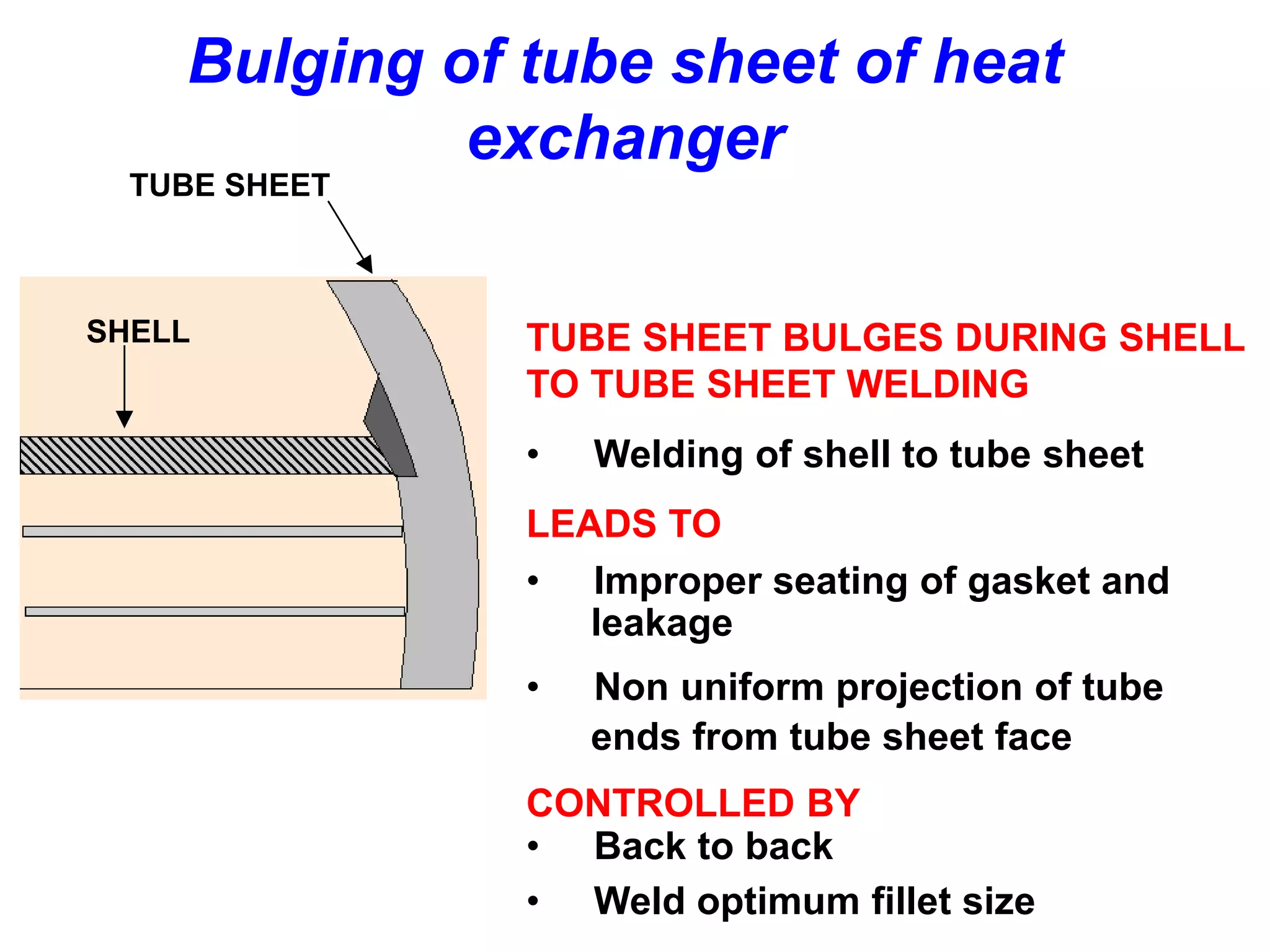 Bulging of tube sheet of heat
exchanger
TUBE SHEET BULGES DURING SHELL
TO TUBE SHEET WELDING
• Welding of shell to tube sheet
LEADS TO
• Improper seating of gasket and
leakage
• Non uniform projection of tube
ends from tube sheet face
CONTROLLED BY
• Back to back
• Weld optimum fillet size
TUBE SHEET
SHELL
 