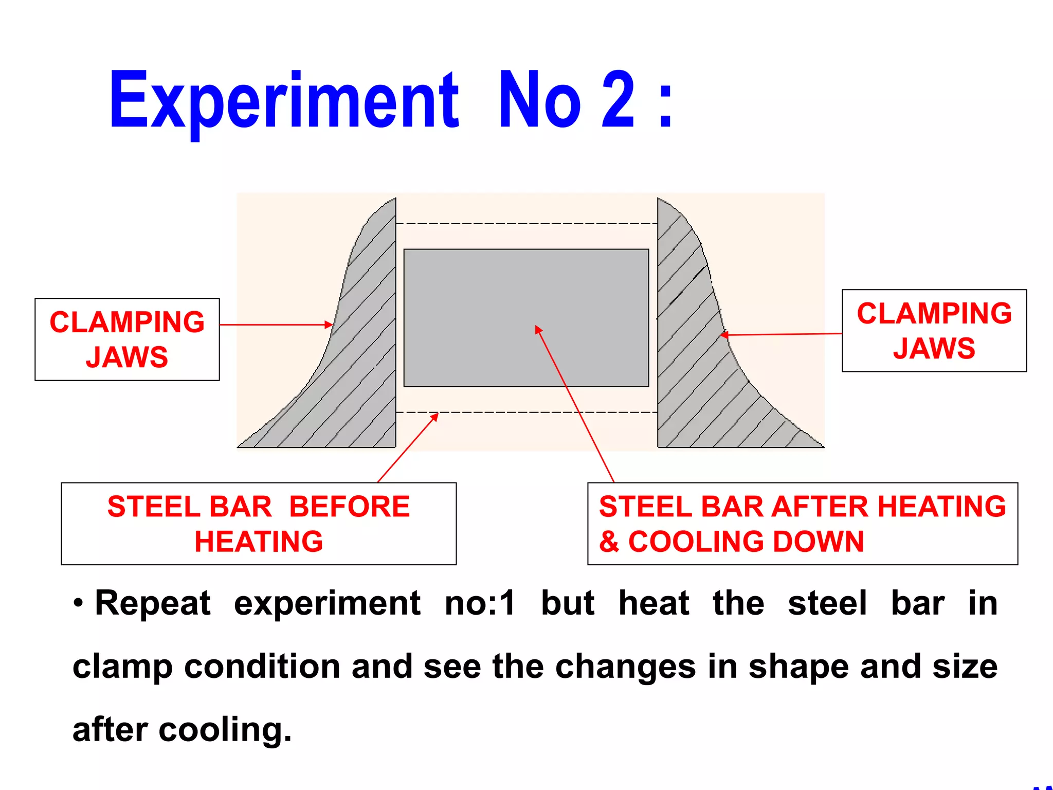 • Repeat experiment no:1 but heat the steel bar in
clamp condition and see the changes in shape and size
after cooling.
STEEL BAR AFTER HEATING
& COOLING DOWN
STEEL BAR BEFORE
HEATING
CLAMPING
JAWS
CLAMPING
JAWS
Experiment No 2 :
 