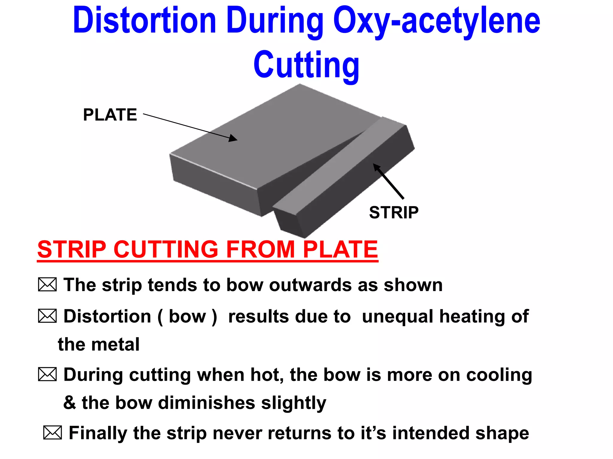 STRIP CUTTING FROM PLATE
 The strip tends to bow outwards as shown
 Distortion ( bow ) results due to unequal heating of
the metal
 During cutting when hot, the bow is more on cooling
& the bow diminishes slightly
 Finally the strip never returns to it’s intended shape
PLATE
STRIP
Distortion During Oxy-acetylene
Cutting
 