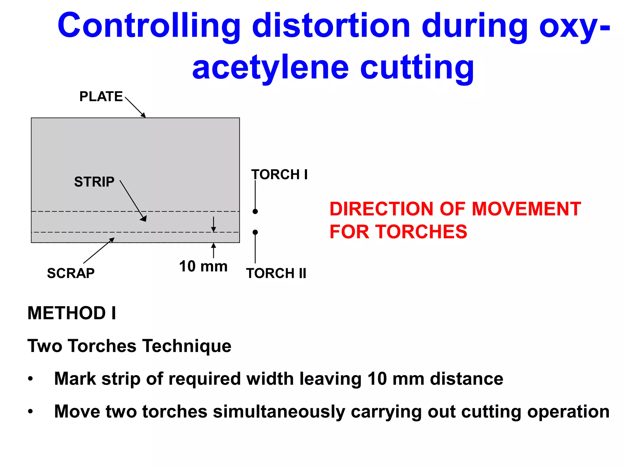 Controlling distortion during oxy-
acetylene cutting
METHOD I
Two Torches Technique
• Mark strip of required width leaving 10 mm distance
• Move two torches simultaneously carrying out cutting operation
SCRAP 10 mm
TORCH I
TORCH II
STRIP
PLATE
DIRECTION OF MOVEMENT
FOR TORCHES
 