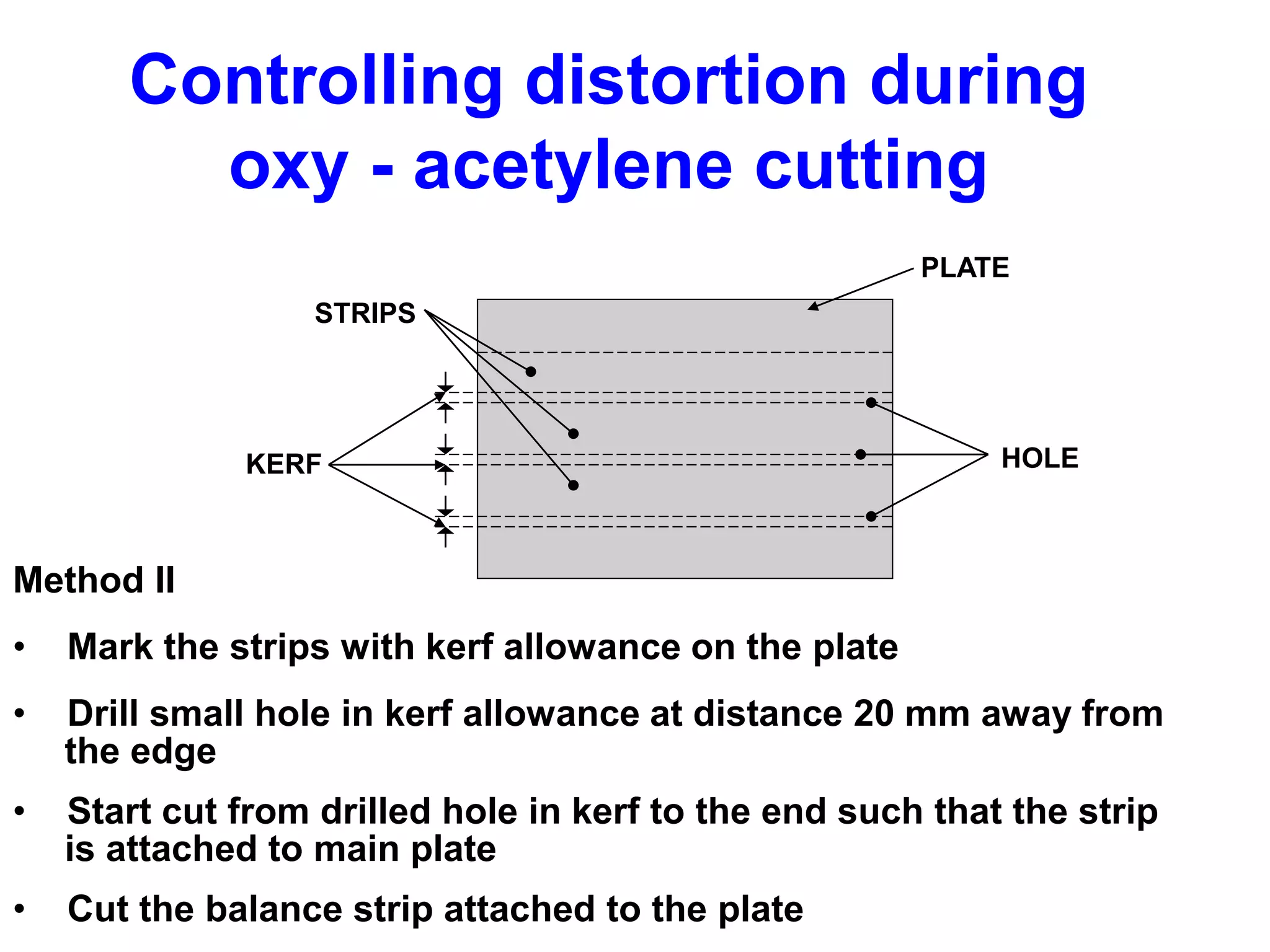 Controlling distortion during
oxy - acetylene cutting
Method II
• Mark the strips with kerf allowance on the plate
• Drill small hole in kerf allowance at distance 20 mm away from
the edge
• Start cut from drilled hole in kerf to the end such that the strip
is attached to main plate
• Cut the balance strip attached to the plate
HOLE
PLATE
STRIPS
KERF
 
