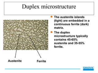 Duplex microstructure
 The austenite islands
(light) are embedded in a
continuous ferrite (dark)
matrix.
 The duplex
microstructure typically
contains 45-65%
austenite and 35-55%
ferrite.
Austenite Ferrite
 