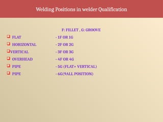 Welding Positions in welder Qualification
F: FILLET , G: GROOVE
 FLAT - 1F OR 1G
 HORIZONTAL - 2F OR 2G
VERTICAL - 3F OR 3G
 OVERHEAD - 4F OR 4G
 PIPE - 5G (FLAT+ VERTICAL)
 PIPE - 6G(9ALL POSITION)
 