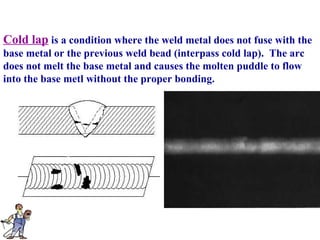 Welding flaws | PPT