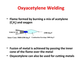 Oxyacetylene Welding 
• Flame formed by burning a mix of acetylene 
(C2H2) and oxygen 
TORCH TIP 2300 deg F 
Inner Cone: 5000-6300 deg F Combustion Envelope 3800 deg F 
• Fusion of metal is achieved by passing the inner 
cone of the flame over the metal 
• Oxyacetylene can also be used for cutting metals 
 