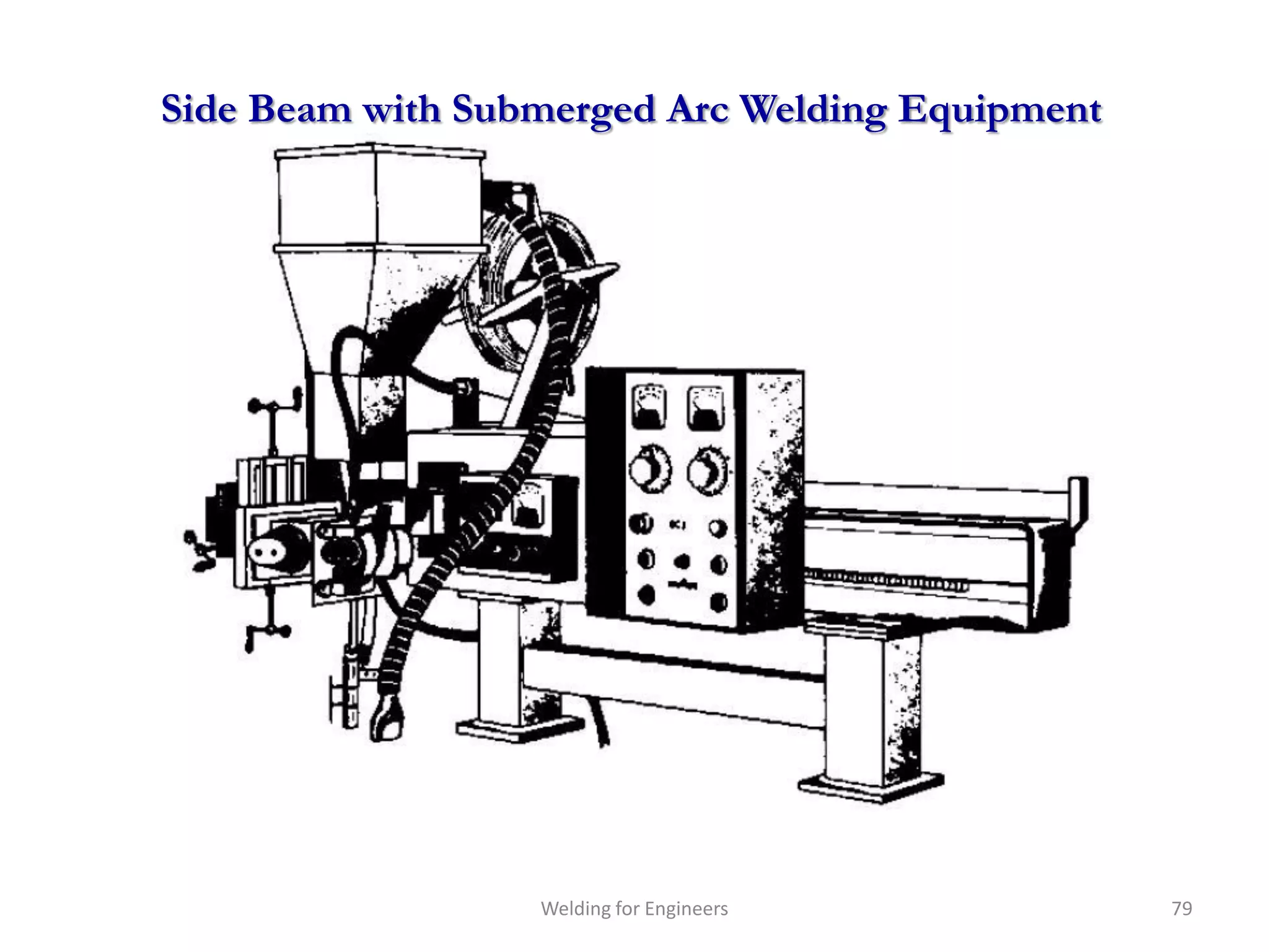 Side Beam with Submerged Arc Welding Equipment




                  Welding for Engineers          79
 