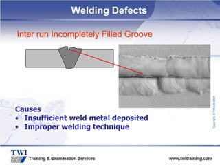 Copyright
©
TWI
Ltd
2009
Welding Defects
Inter run Incompletely Filled Groove
Causes
• Insufficient weld metal deposited
• Improper welding technique
 