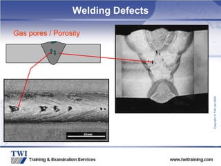 Copyright
©
TWI
Ltd
2009
Welding Defects
Gas pores / Porosity
 