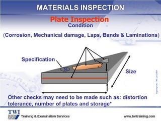 Copyright
©
TWI
Ltd
2009
Plate Inspection
Size
Condition
(Corrosion, Mechanical damage, Laps, Bands & Laminations)
5L
Specification
Other checks may need to be made such as: distortion
tolerance, number of plates and storage*
MATERIALS INSPECTION
 