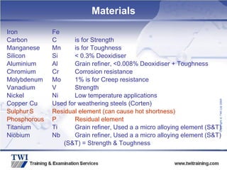 Copyright
©
TWI
Ltd
2009
Materials
Iron Fe
Carbon C is for Strength
Manganese Mn is for Toughness
Silicon Si < 0.3% Deoxidiser
Aluminium Al Grain refiner, <0.008% Deoxidiser + Toughness
Chromium Cr Corrosion resistance
Molybdenum Mo 1% is for Creep resistance
Vanadium V Strength
Nickel Ni Low temperature applications
Copper Cu Used for weathering steels (Corten)
SulphurS Residual element (can cause hot shortness)
Phosphorous P Residual element
Titanium Ti Grain refiner, Used a a micro alloying element (S&T)
Niobium Nb Grain refiner, Used a a micro alloying element (S&T)
(S&T) = Strength & Toughness
 