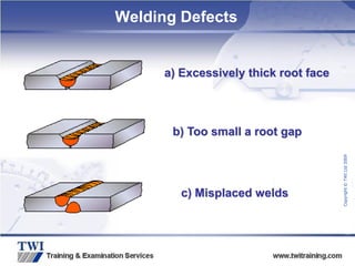 Copyright
©
TWI
Ltd
2009
a) Excessively thick root face
b) Too small a root gap
c) Misplaced welds
Welding Defects
 