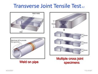 Transverse Joint Tensile Test       4.2




             Weld on plate




                              Multiple cross joint
              Weld on pipe         specimens

4/23/2007                                             112 of 691
 