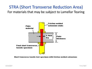 STRA (Short Transverse Reduction Area)
  For materials that may be subject to Lamellar Tearing




4/23/2007                                          114 of 691
 