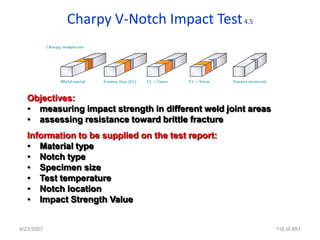 Charpy V-Notch Impact Test 4.5



   Objectives:
   • measuring impact strength in different weld joint areas
   • assessing resistance toward brittle fracture
   Information to be supplied on the test report:
   • Material type
   • Notch type
   • Specimen size
   • Test temperature
   • Notch location
   • Impact Strength Value


4/23/2007                                                      116 of 691
 