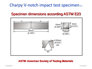 Charpy V-notch impact test specimen 4.7
       Specimen dimensions according ASTM E23




            ASTM: American Society of Testing Materials
4/23/2007                                                 119 of 691
 